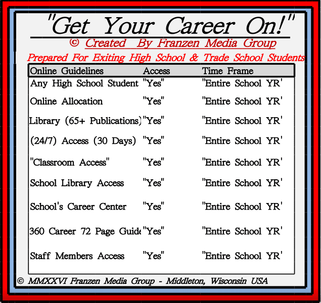 WC-907272-careersuccess360-com-Website-Care-GoDaddy-Global-Services-Jira-Cloud-04-16-2026_02_38_AM